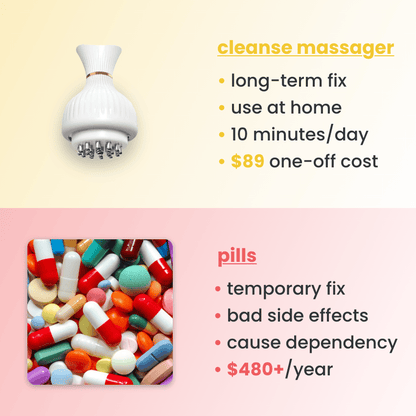 Cleanse - 4-in-1 Leg Massager